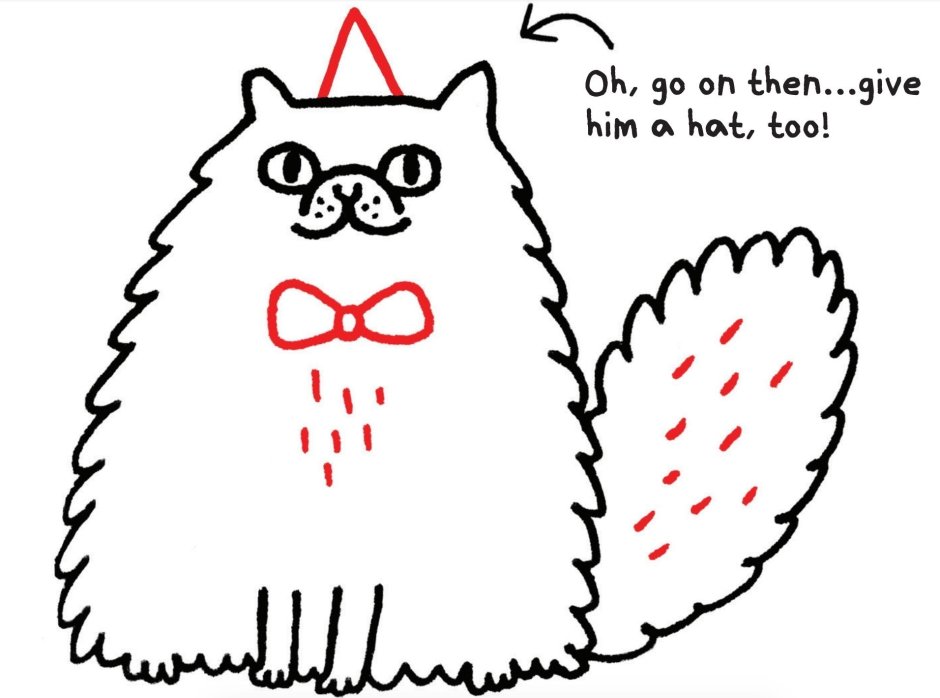 Basic кот рисунок