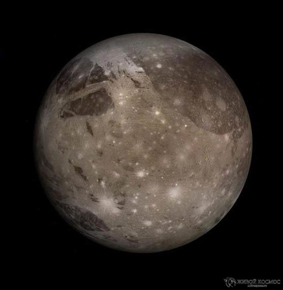 Юпитер Планета спутники Ганимед