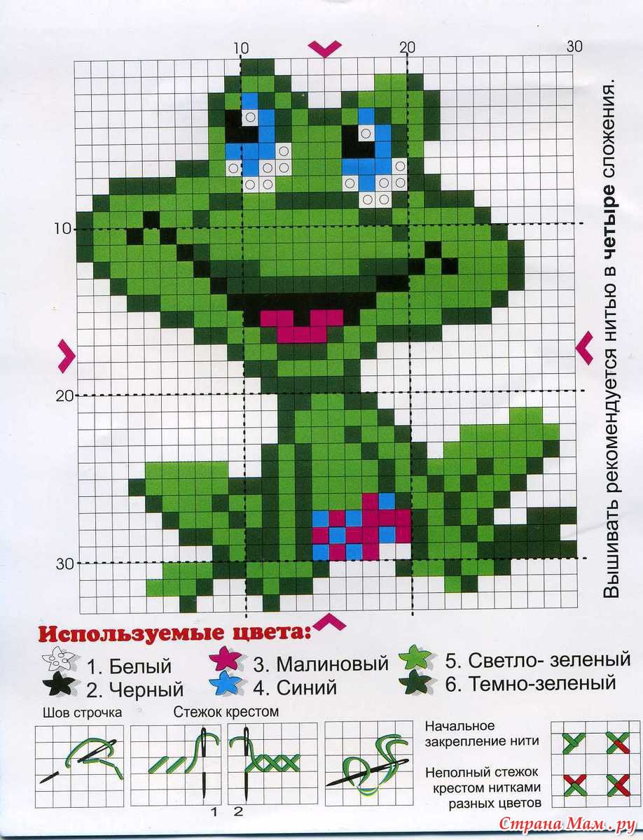 Лягушка по клеточкам