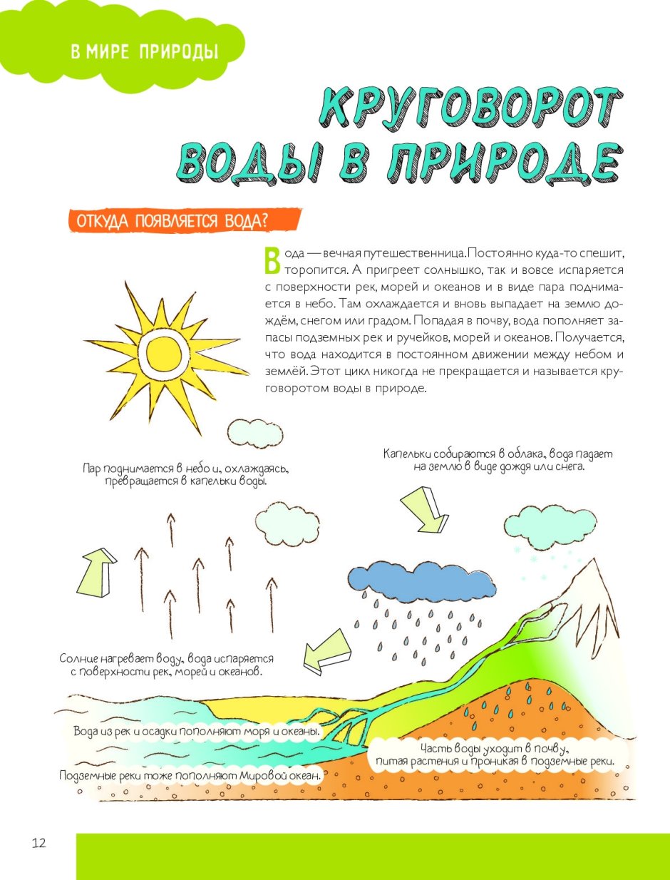 Первая энциклопедия школьника Корнев о.а., Корнева т.а.