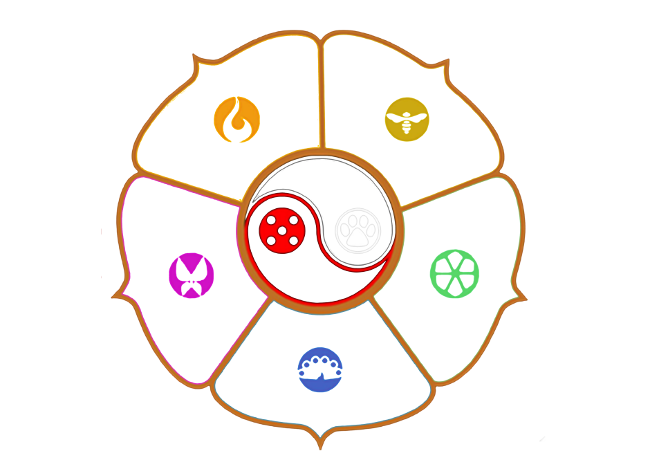 Раскраска талисманы