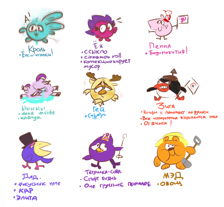 Фанфики по Смешарикам