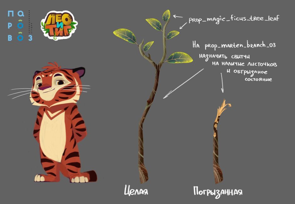 Елизавета Гречкина Лео и Тиг