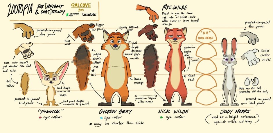 Зверополис карта города