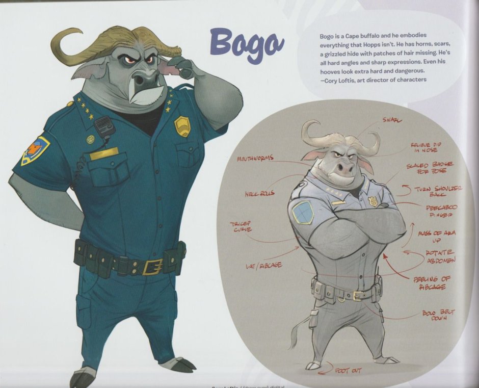 Зверополис медведь