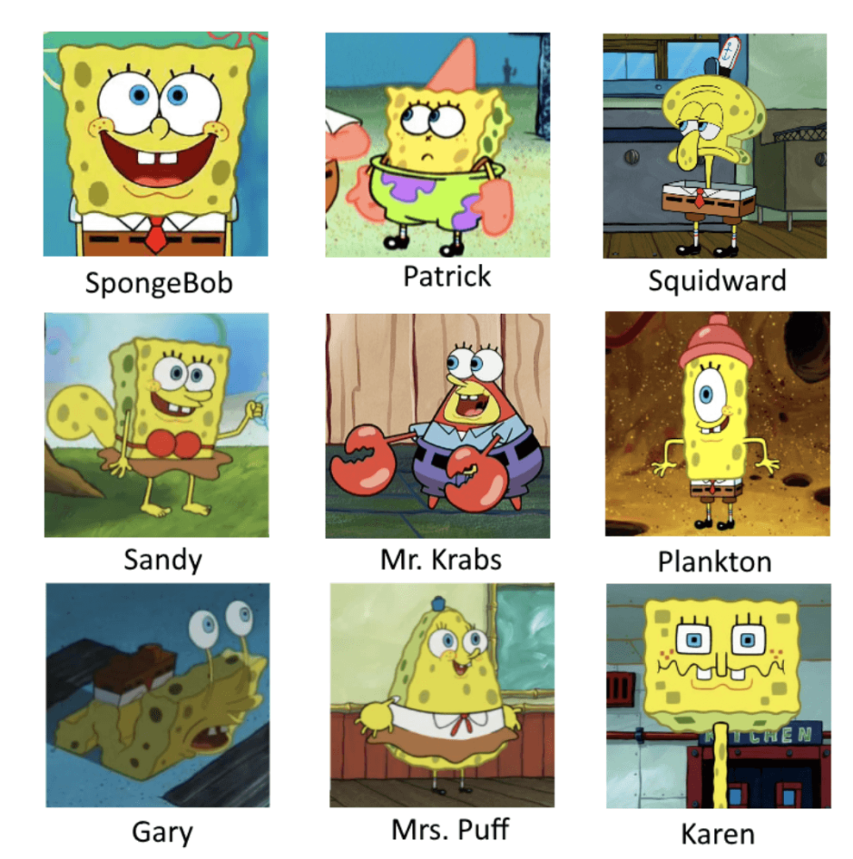 Spongebob portrayed